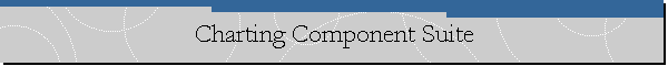 Charting Component Suite